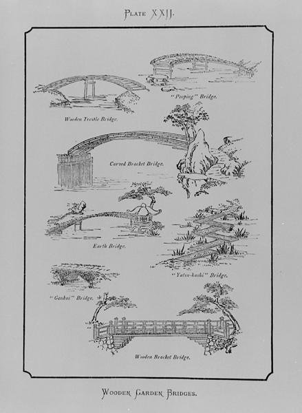 Wooden Garden Bridges, fra 