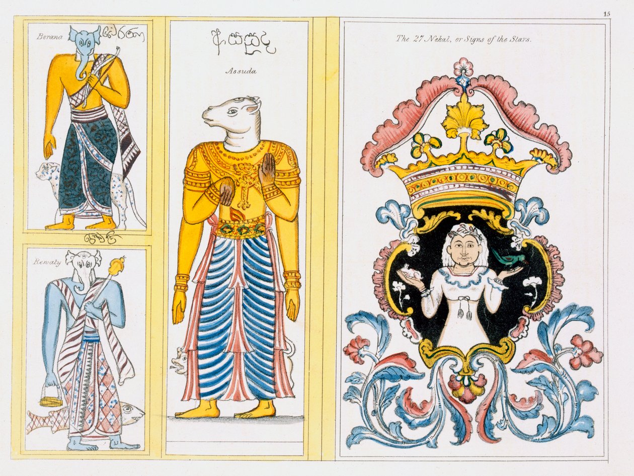 Zodiac-symboler, fra The History and Doctrine of Buddhism av Edward Upham, 1829 av English School