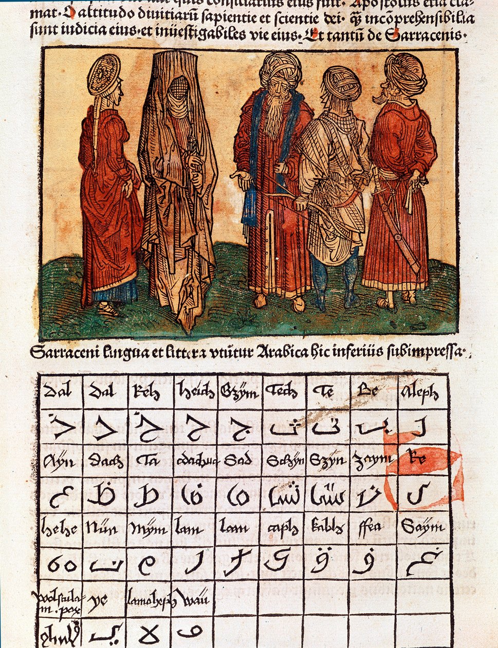 Plate som beskriver det arabiske alfabetet og draktene til saracenerne. Side hentet fra reiseboken "" The Pilgrimage to the Holy Land""" av Bernard de Breydenbach (Breidenbach) (1454-1497) illustrert med graveringer av Erhard Reuwich av Erhard Reuwich