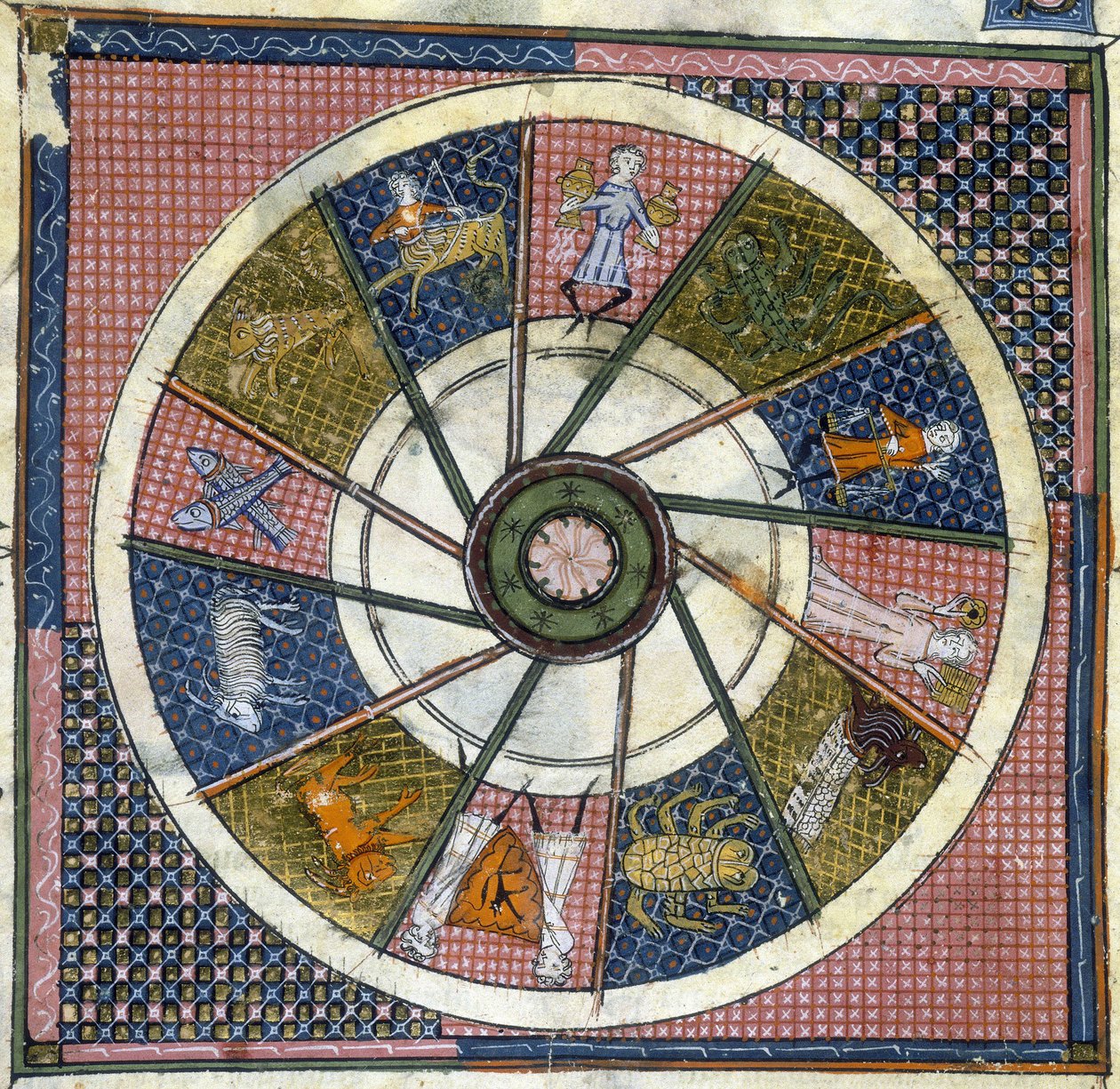 Harl 4940. Folio nr: 31 (detalj) Tegn på dyrekretsen, Breviaire d