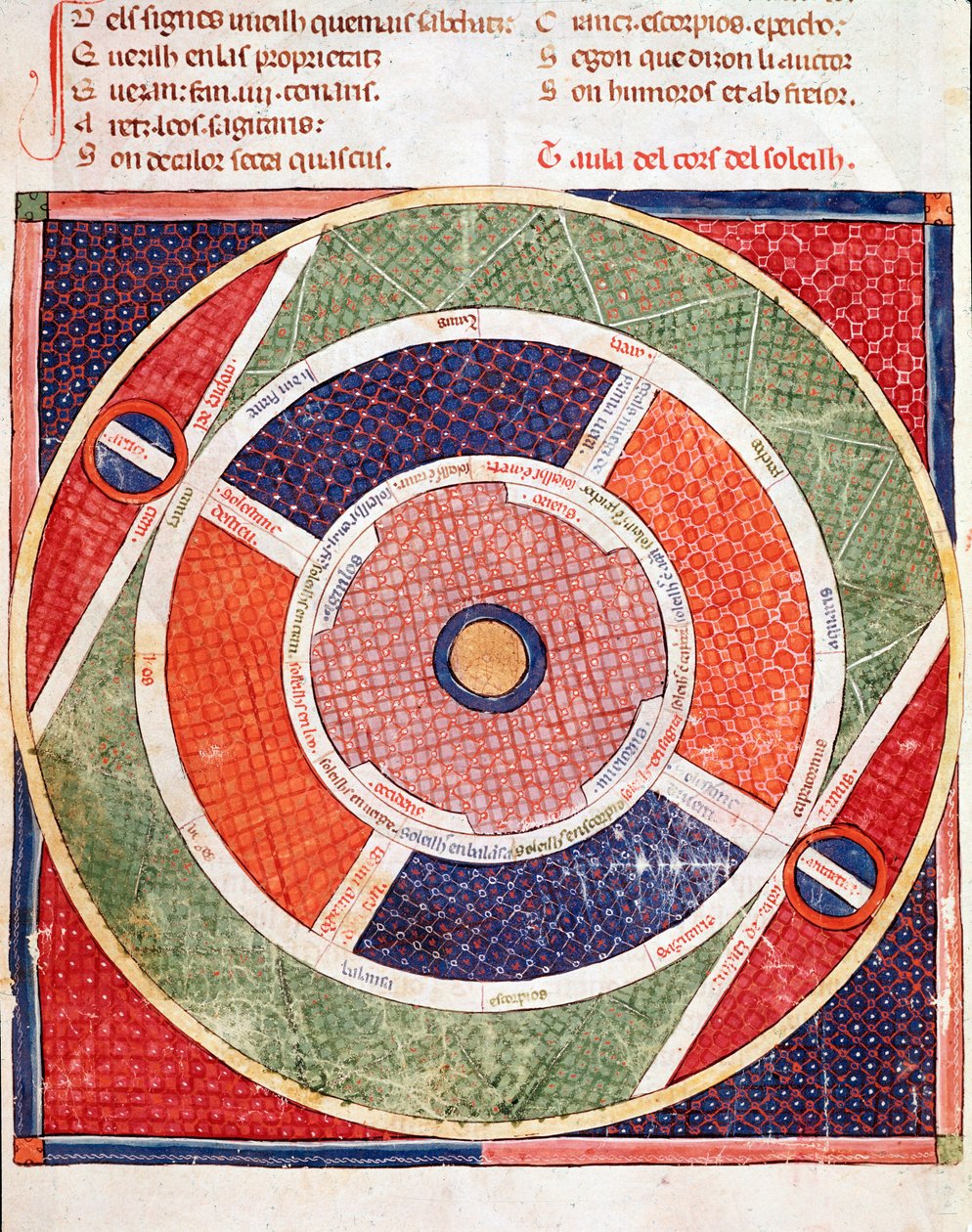 Movement of the sun Miniatyr fra "Breviary d