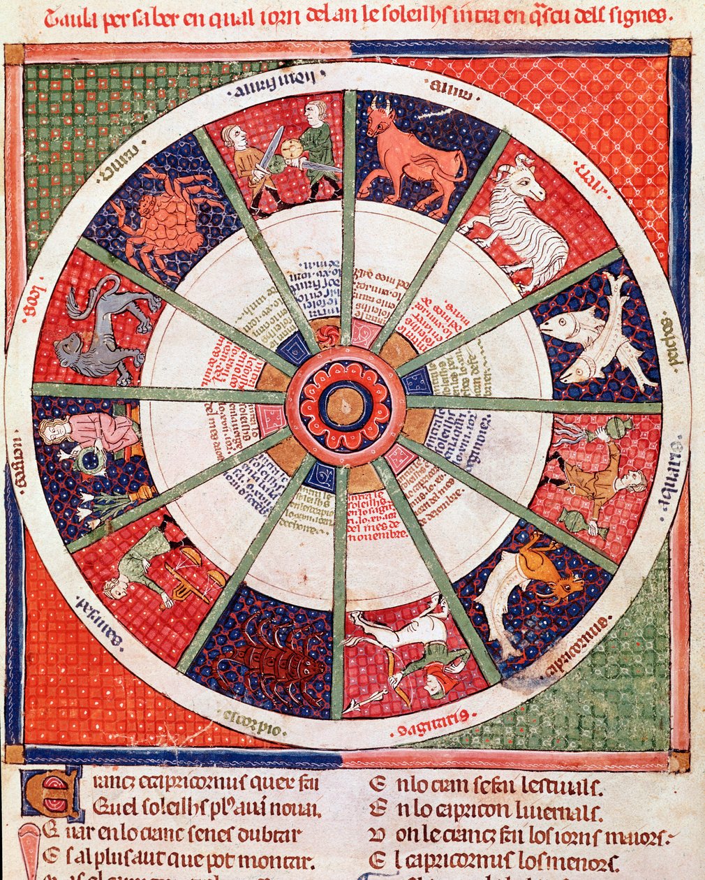 Tegnene på Zodiac Miniature fra "Breviaire d
