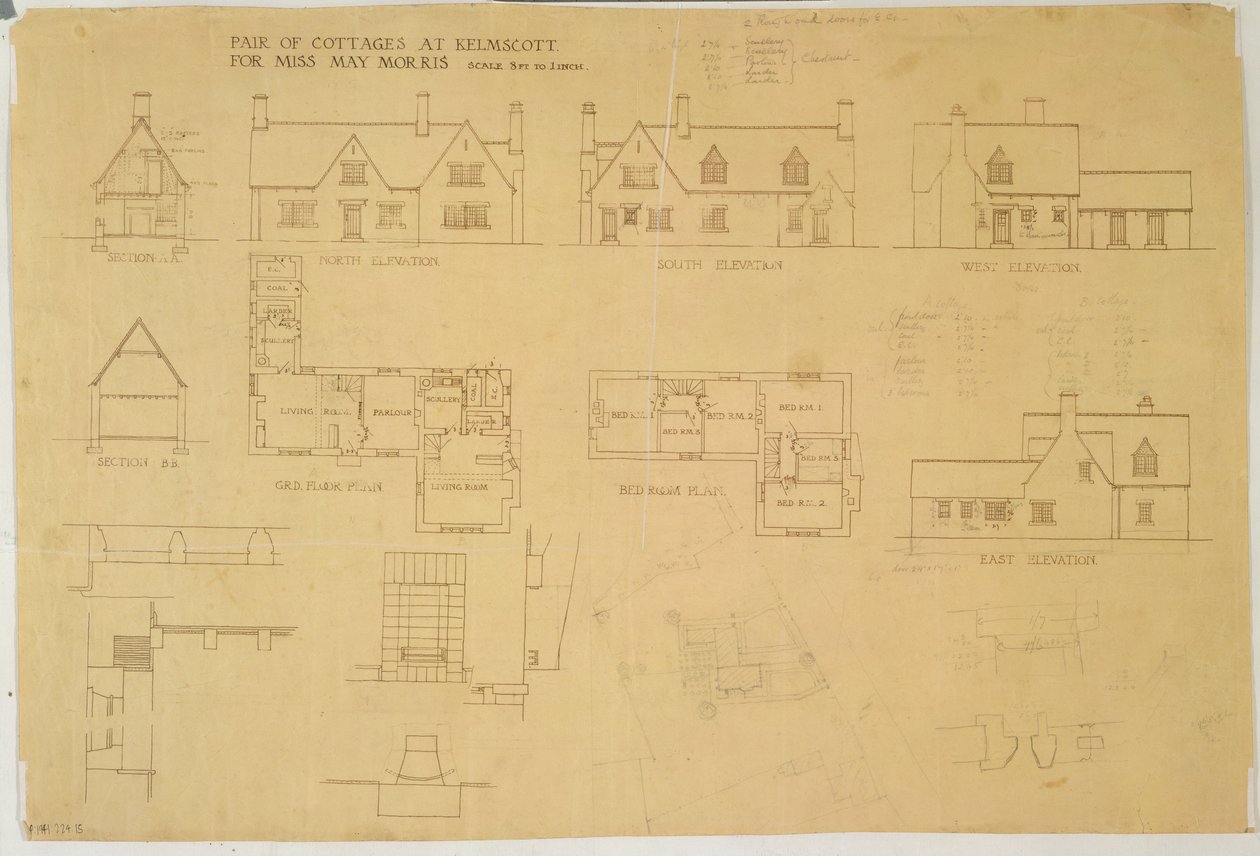 Hyttepar på Kelmscott for Miss May Morris, ca. 1915 (trykk og wc på papir) av Ernest William Gimson