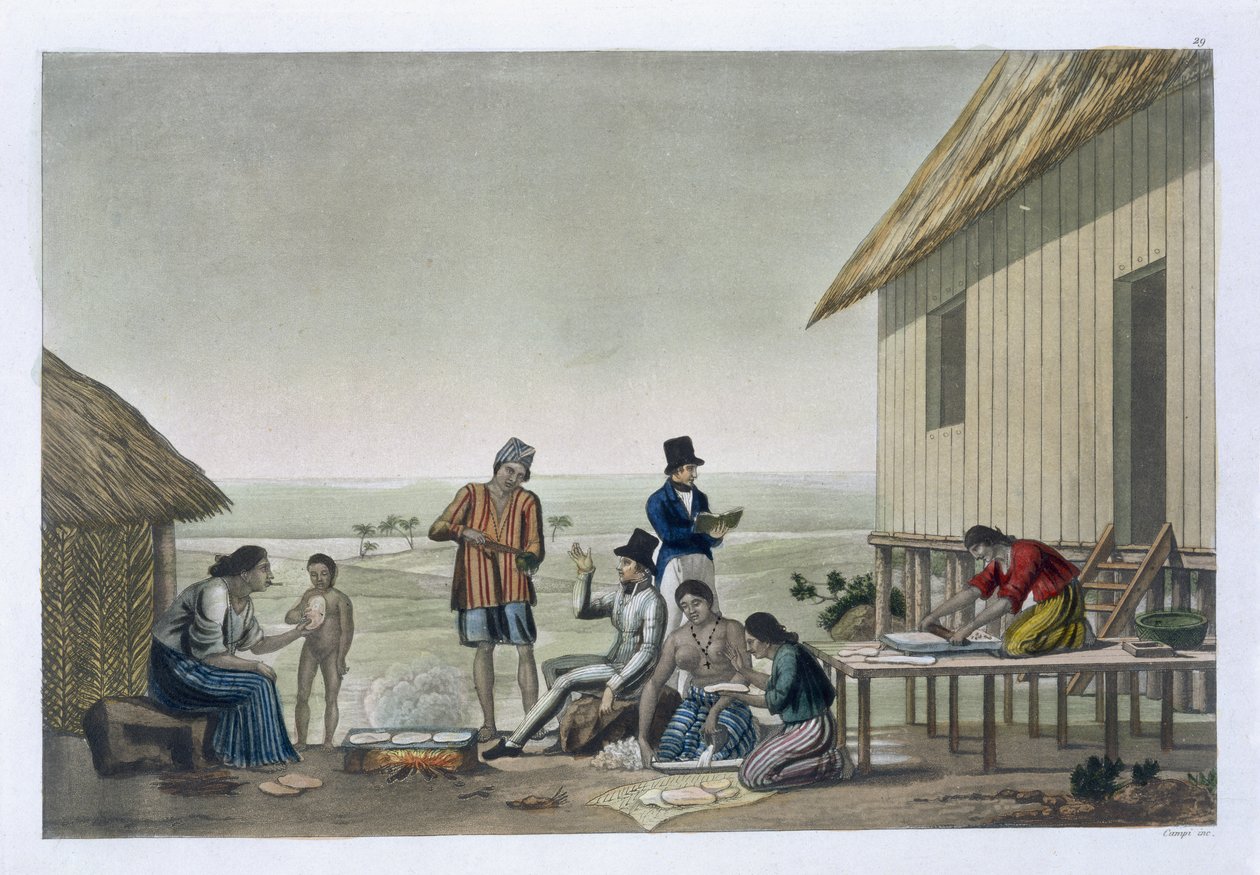 Occupations of the Agagna-folket, Mariana Islands, plate 29 fra 