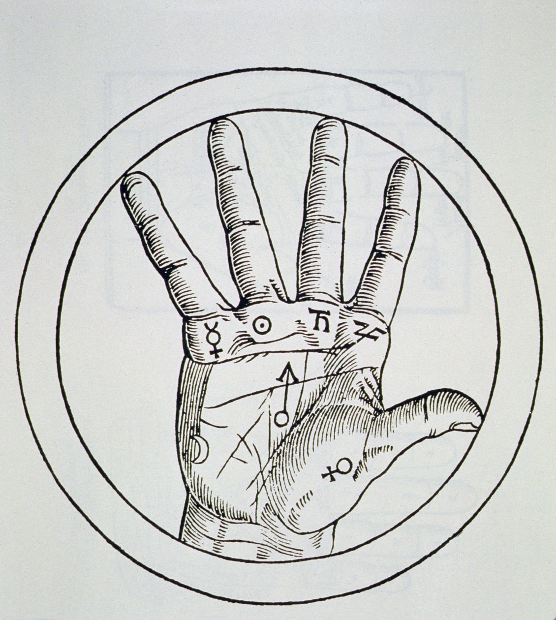 Posisjonen til planetene på høyre hånd, kopi av en illustrasjon fra De Occulta Philosophia Libri III, av Henricus Cornelius Agrippa, Antwerpen 1533, brukt i en magihistorie, utgitt sent på 1800-tallet av Flemish School