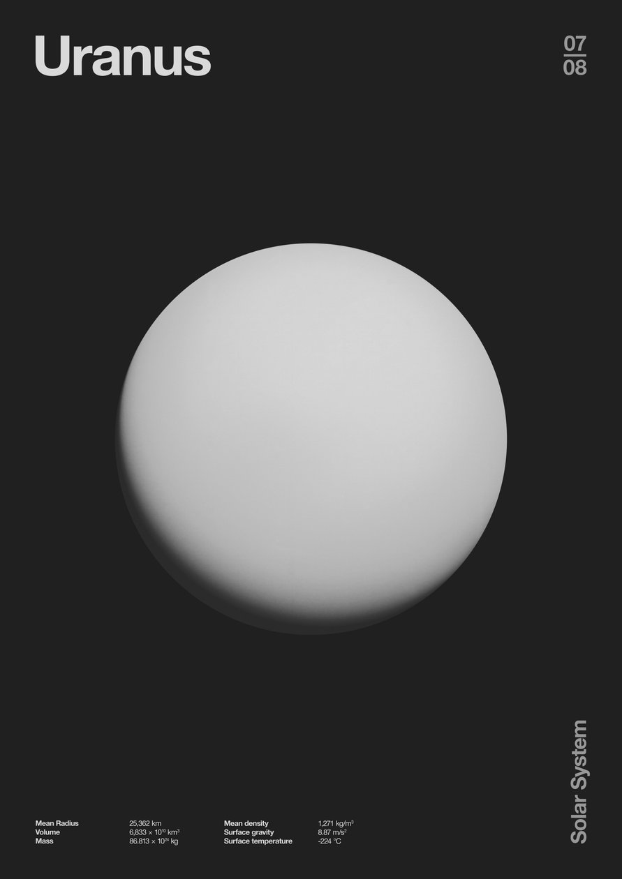 Uranus : Minimal Planets Datas, 2023 (digital) av Florent Bodart