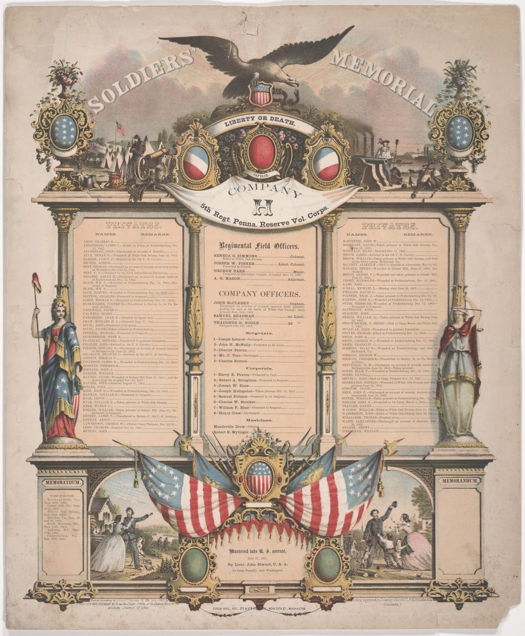 Soldaters minnesmerke, 1863 av Forbriger and Co. Ehrgott
