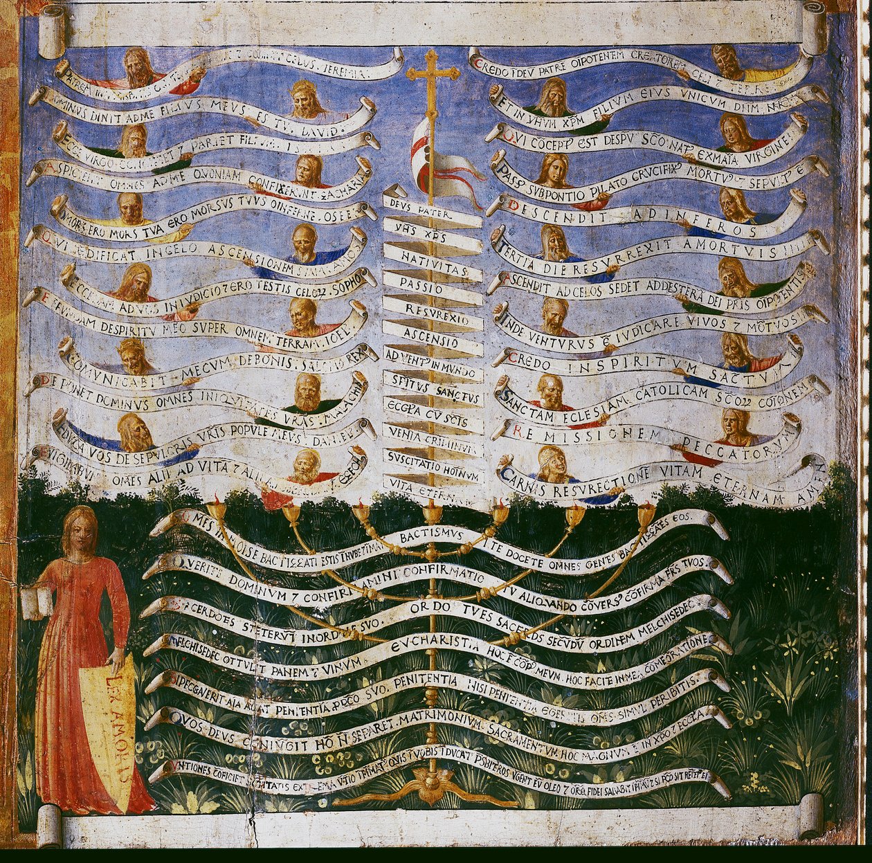 Loven om kjærlighet. Life of Christ, Garderobe av sølv. (Tempera på tre av Fra  Angelico