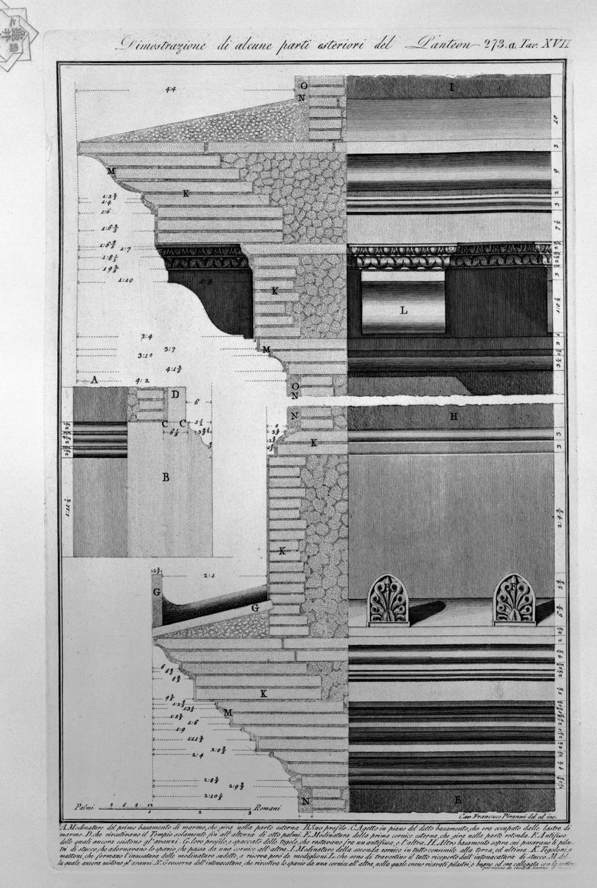 Pantheon, topp. Selv av Francesco Piranesi