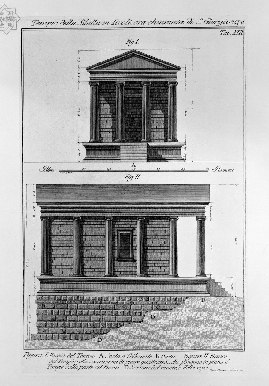 Tempio della Sibilla i Tivoli, nå kalt av S. Giorgio av Francesco Piranesi