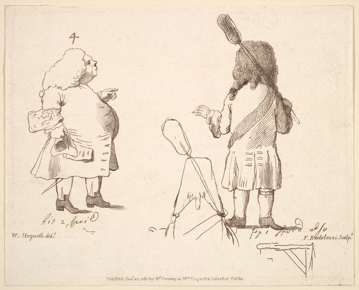 Karikaturer av Lord Melcombe og Lord Winchelsea, 22. desember 1781. av Francesco Bartolozzi