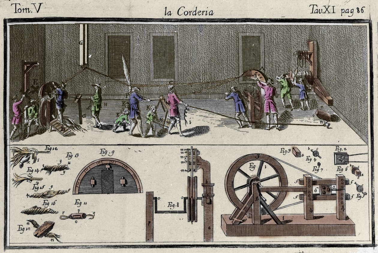 En corderie (strengfabrikk) gravering i "" Dictionary of Arts and Crafts "" "Venezia 1769 av Francesco Grisellini. av Francesco Grisellini
