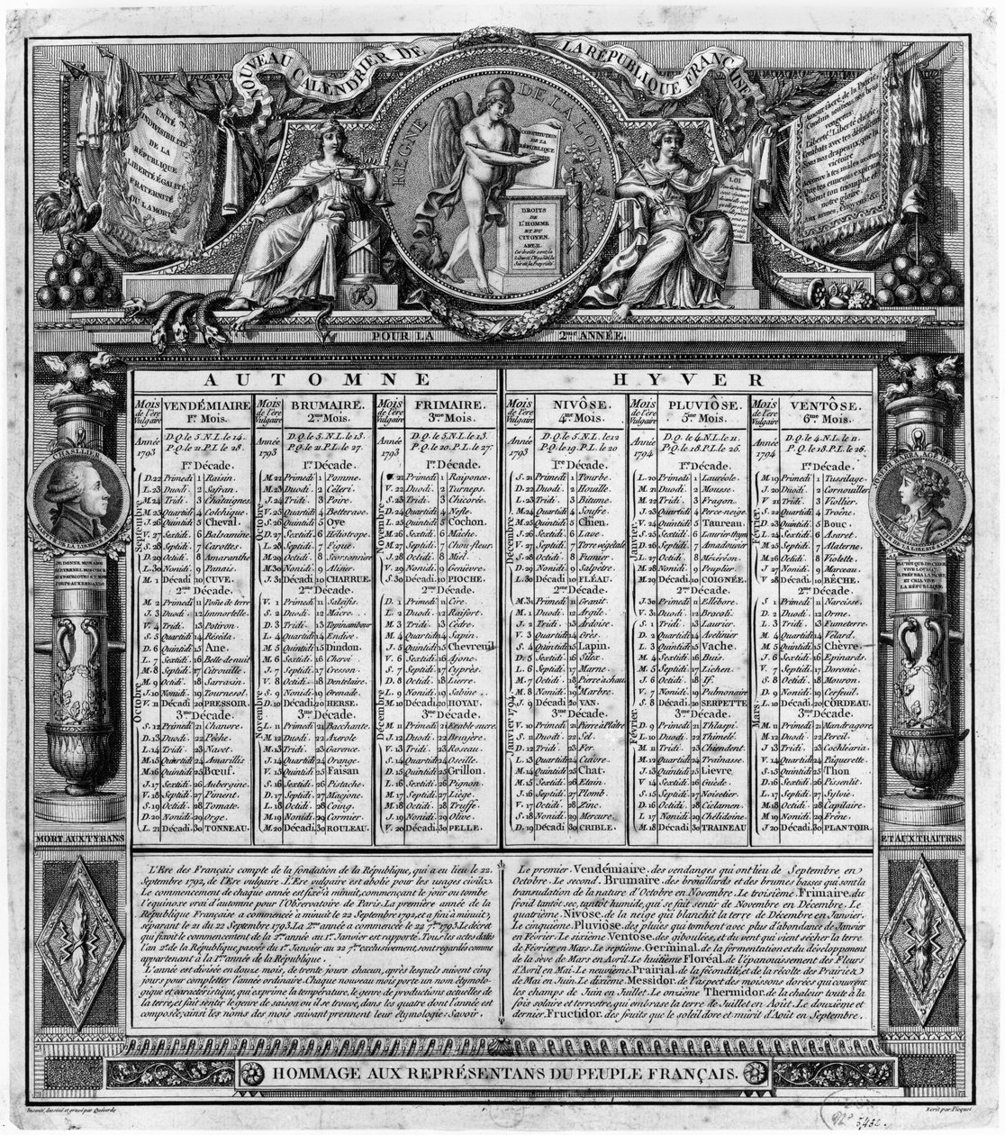 Republikansk kalender, 22. september 1793 av Francois Maria Isidore Queverdo