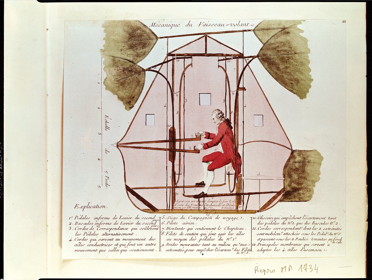 Den flygende maskinen til Jean Pierre Blanchard (1753-1809) av Francois Nicolas Martinet