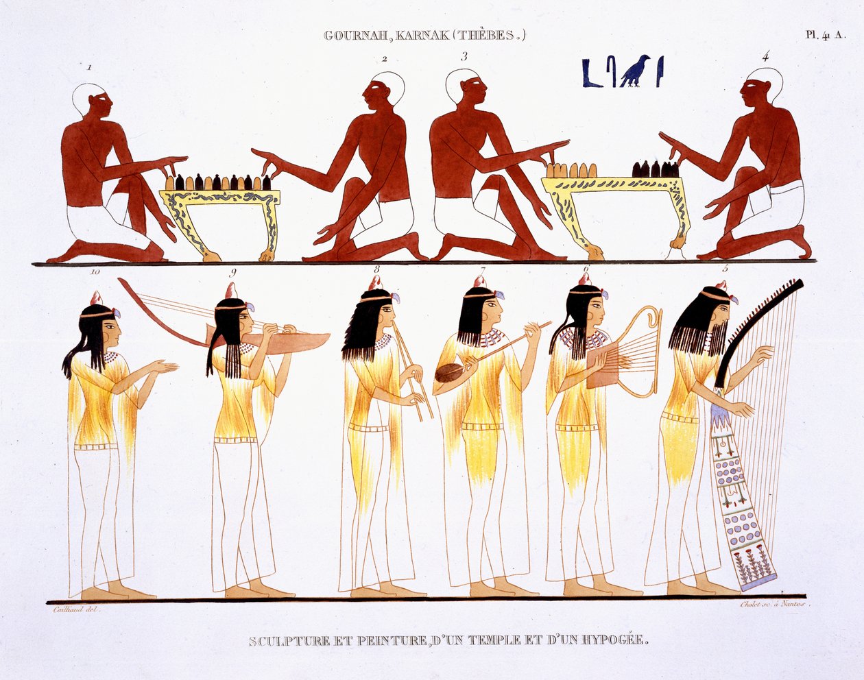 Men Gaming and Women playing Instruments, fra en sjelden oversikt over fresker fra Theben, spilt inn 1819-1822 på sitt andre besøk i Egypt av Frederic Cailliaud (1787-1869), farge litho av Frederic Cailliaud