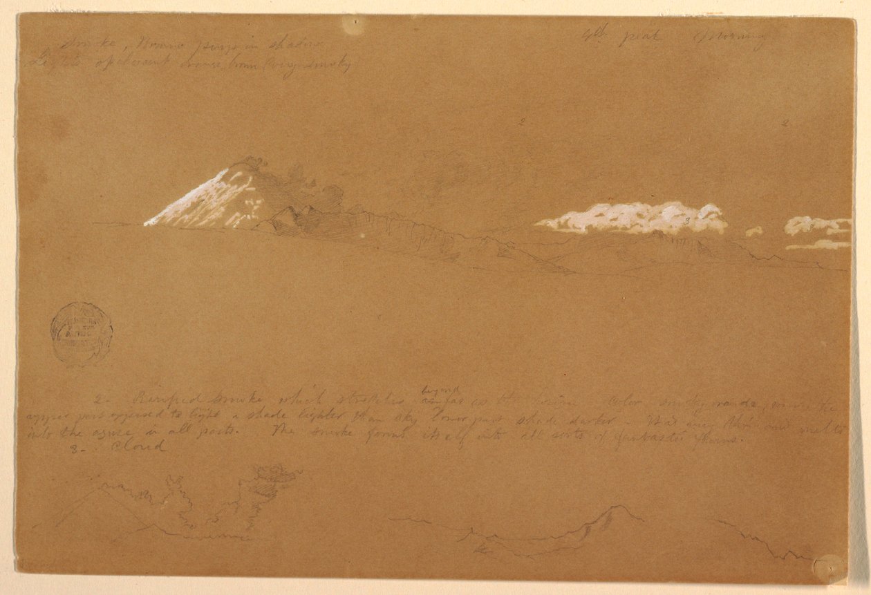  av Frederic Edwin Church