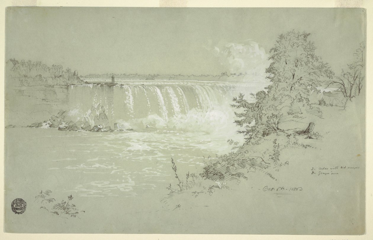  av Frederic Edwin Church