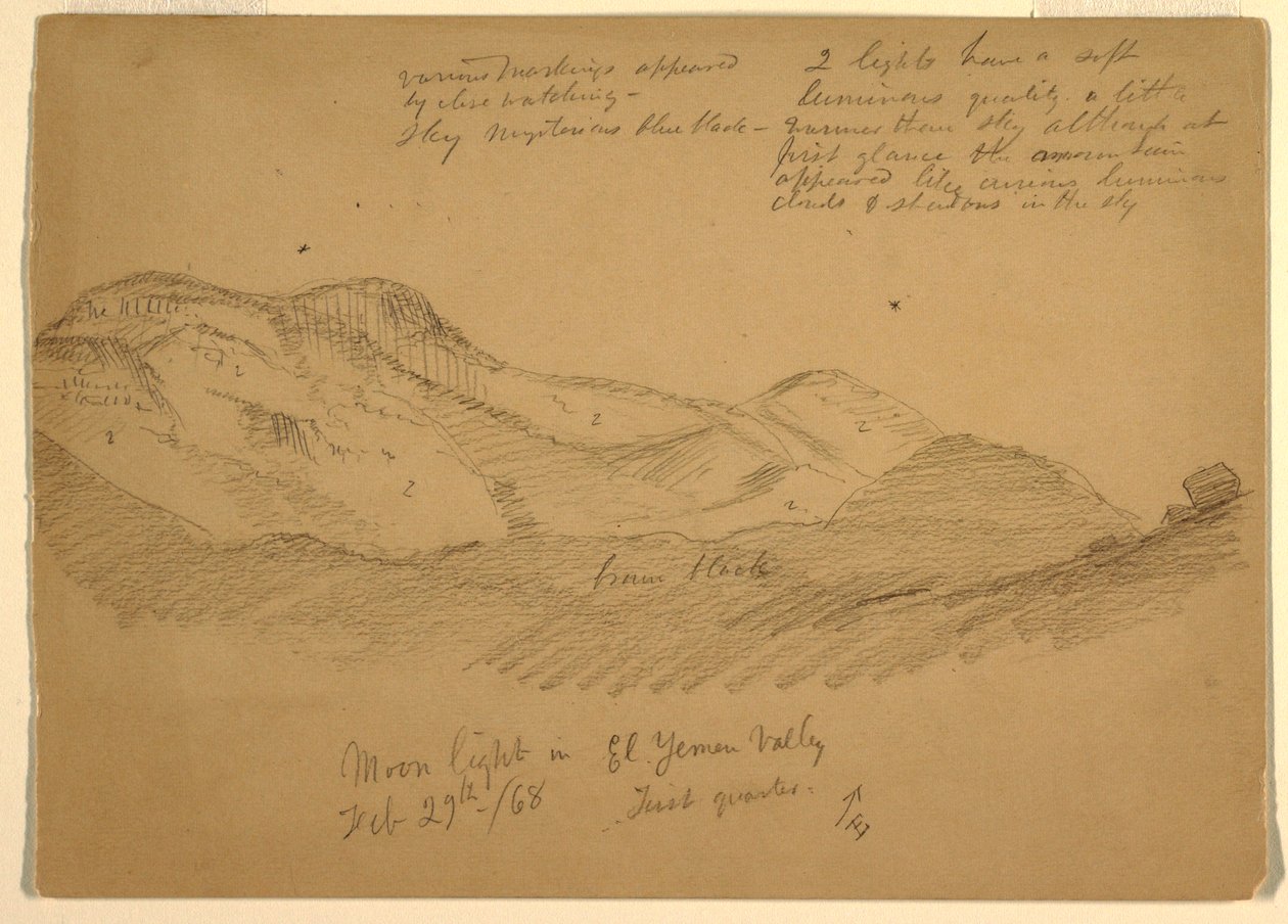  av Frederic Edwin Church