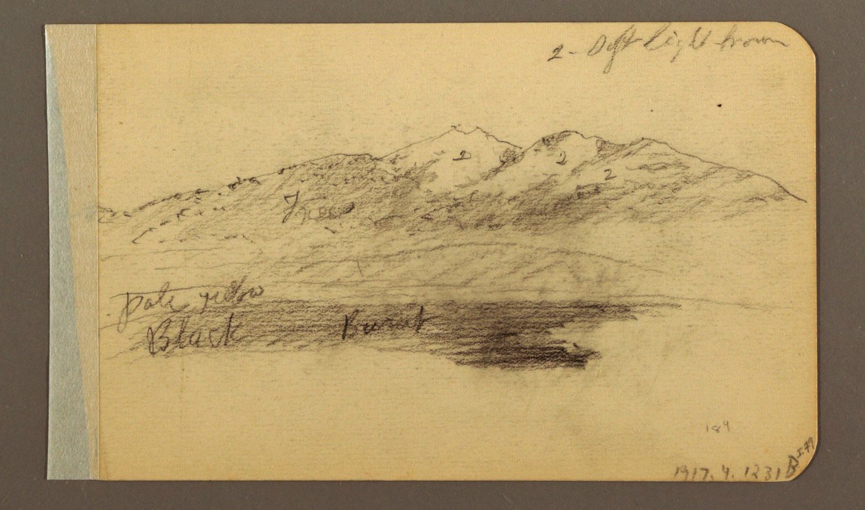  av Frederic Edwin Church