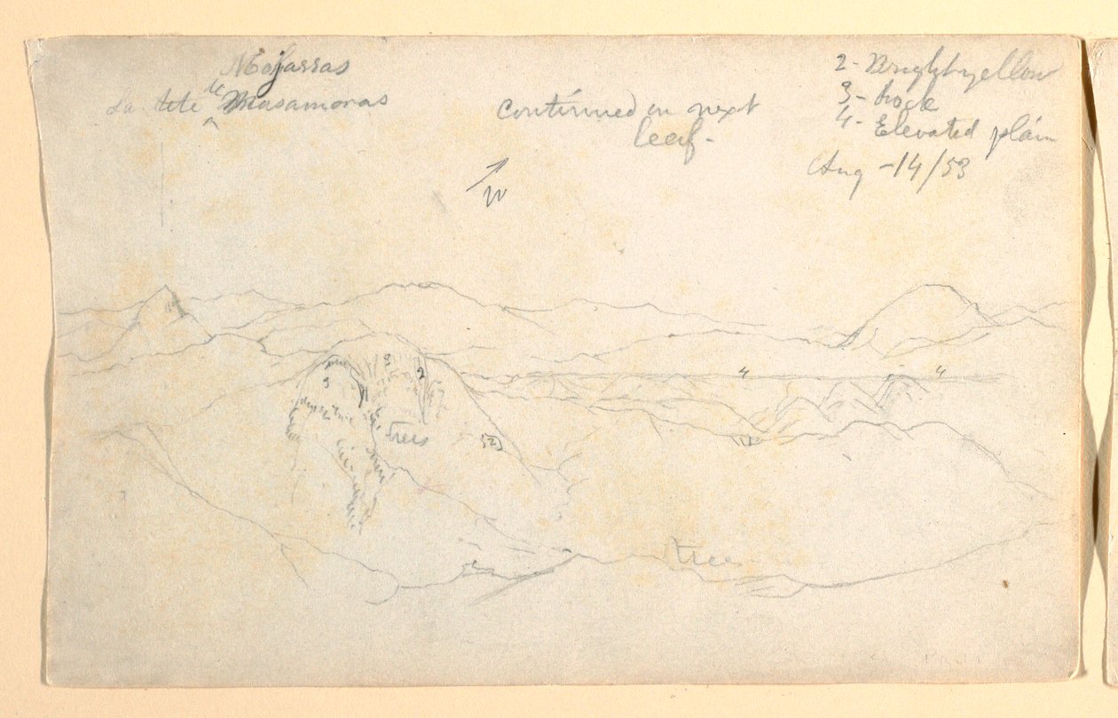  av Frederic Edwin Church