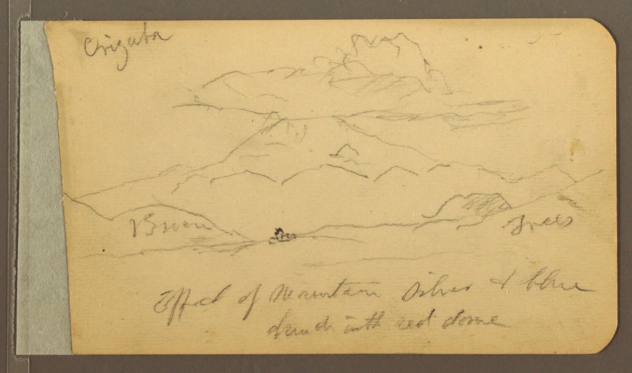  av Frederic Edwin Church