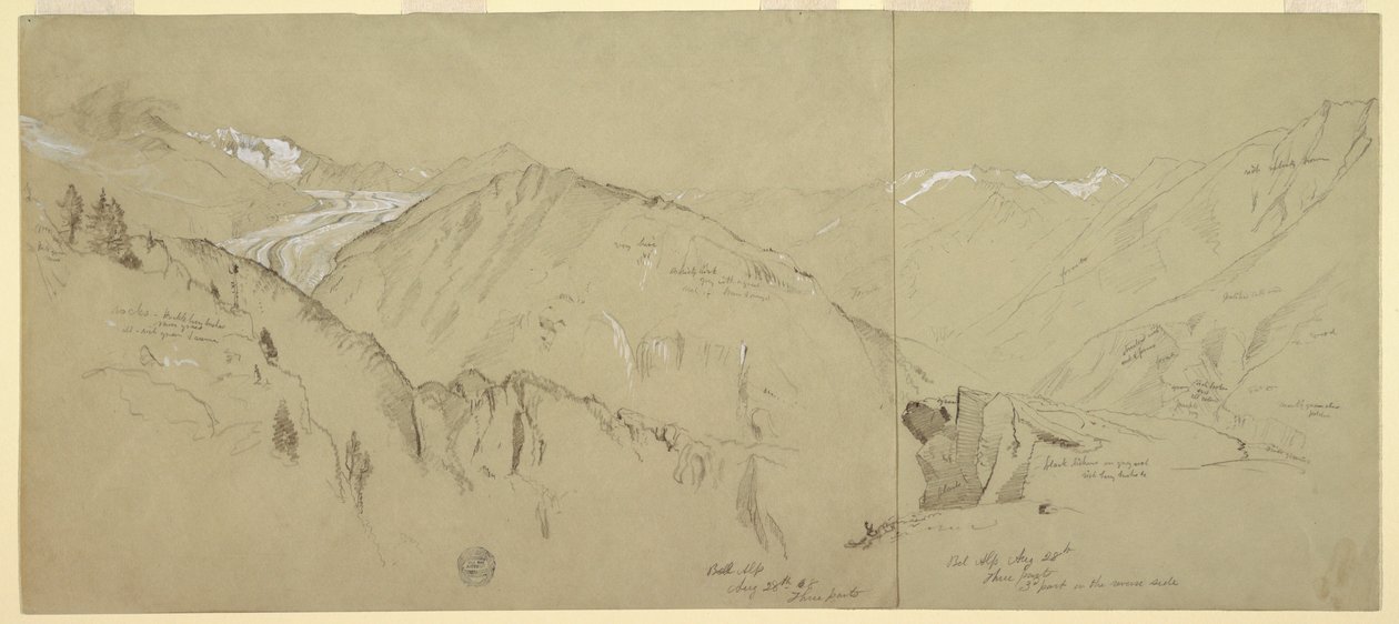  av Frederic Edwin Church