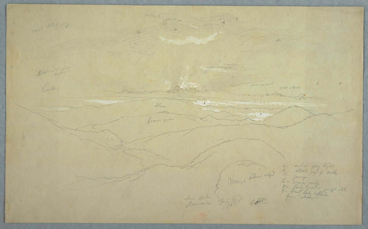 Landskap ved solnedgang, Jamaica av Frederic Edwin Church