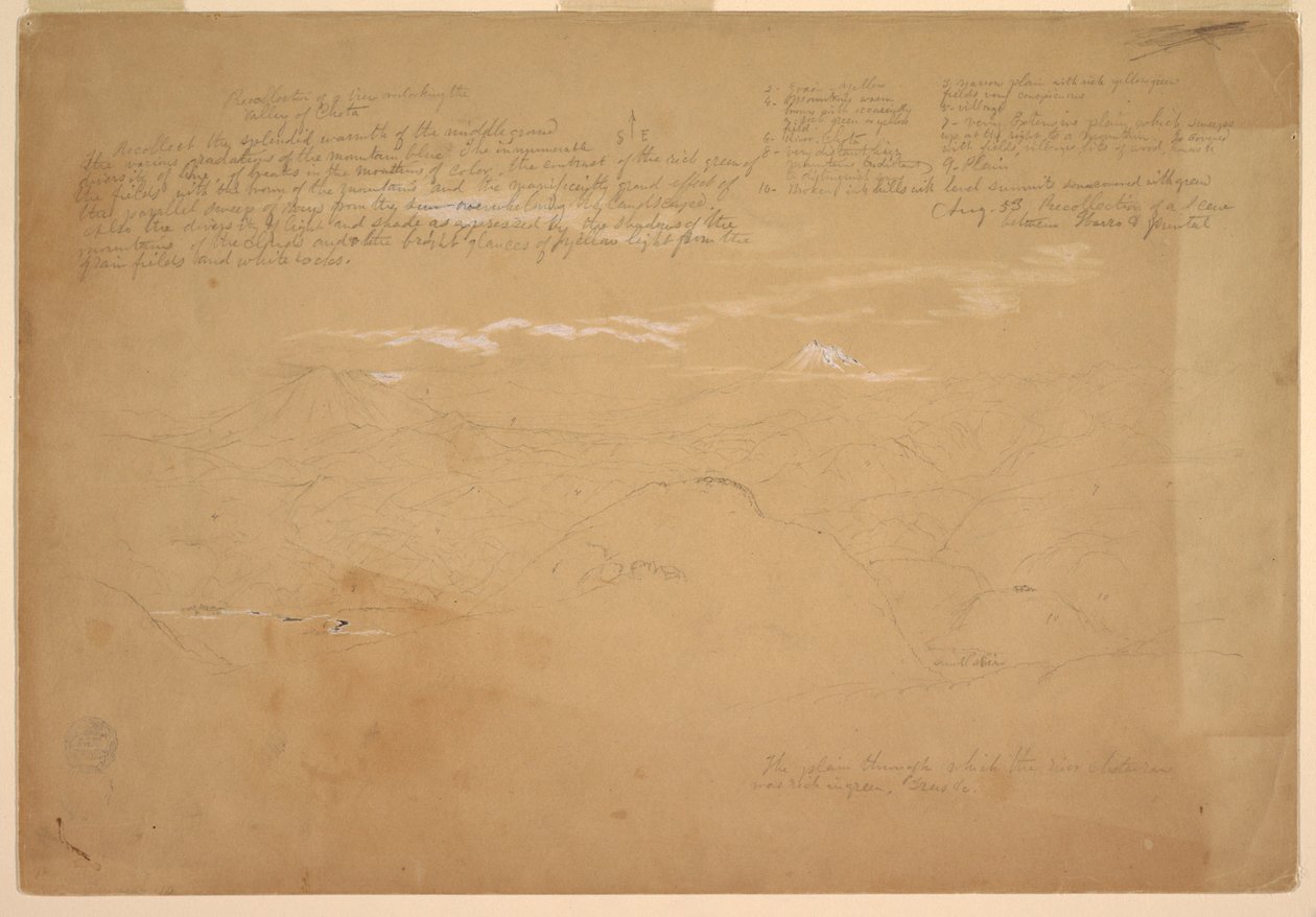Utsikt med utsikt over Chota-dalen, mellom Ibarra og Puntal, Ecuador av Frederic Edwin Church