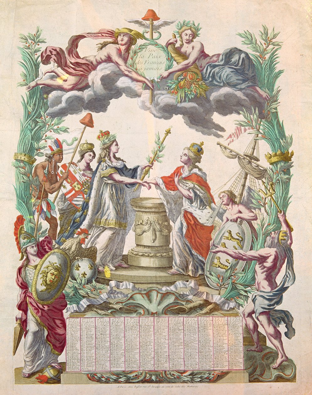 Kalender for året 1783 til minne om Versailles-traktaten i 1768 der Amerika fikk sin uavhengighet av French School