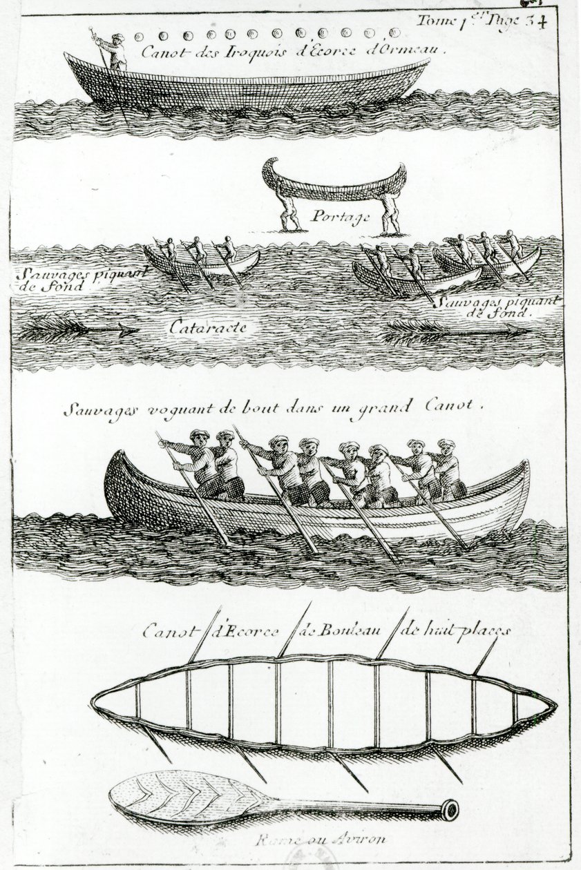 Canoe of the Iroquois, fra 