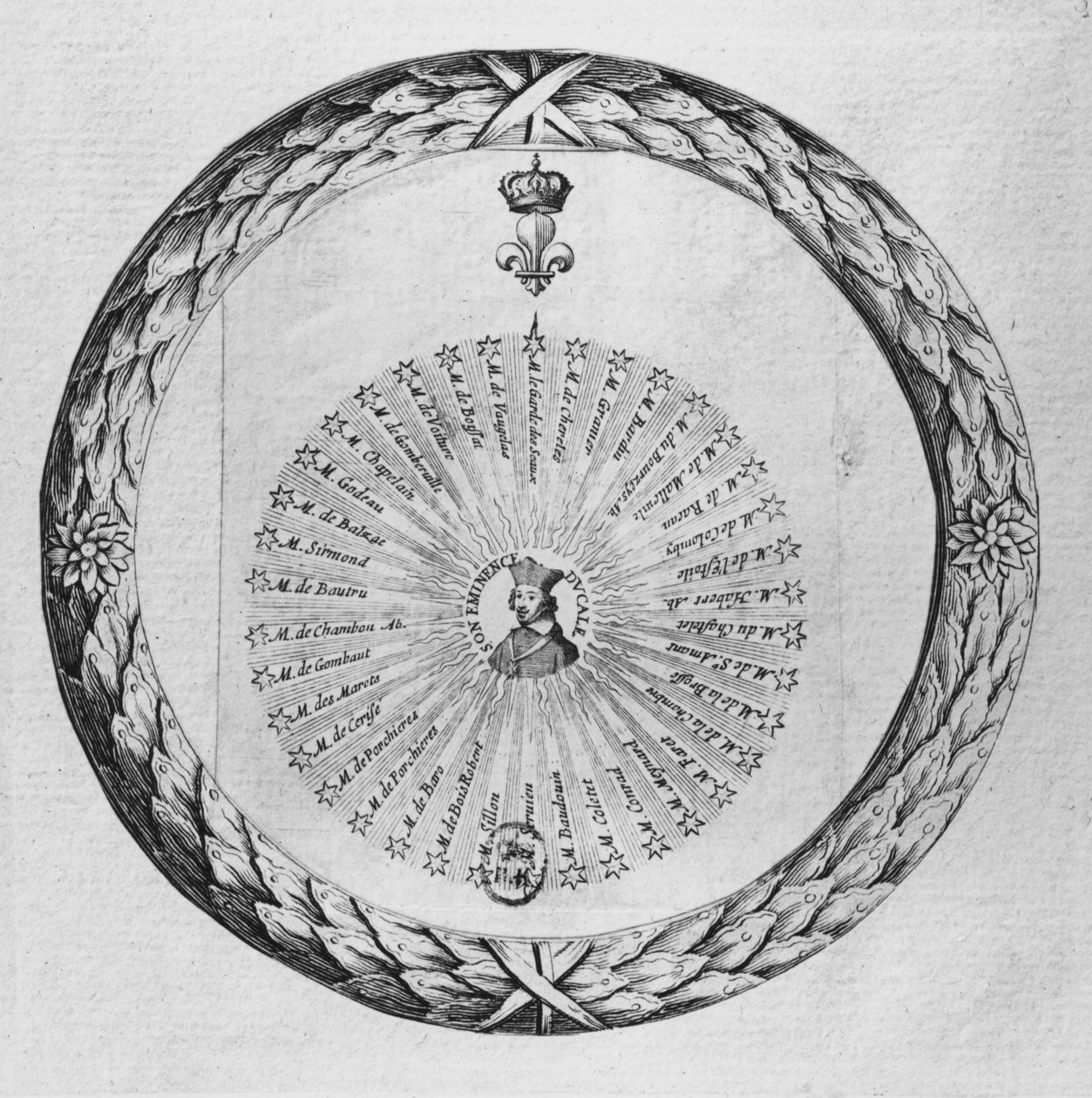 Kardinal Richelieu (1585-1642) som sentrum for solen, januar 1635 av French School
