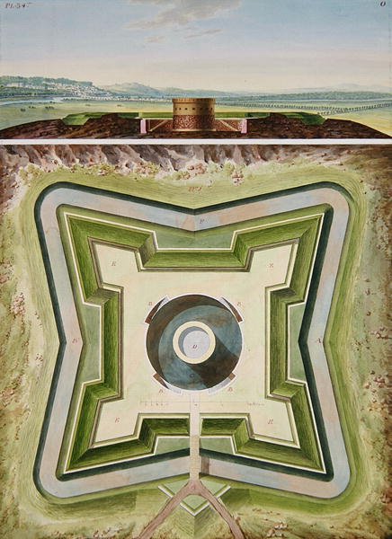 Design for a Fortification on the Outskirts of Paris - a General Plan and Perspective View, ca. 1813 (wc, penn og farget blekk over blyant på papir) (se også 273041) av French School