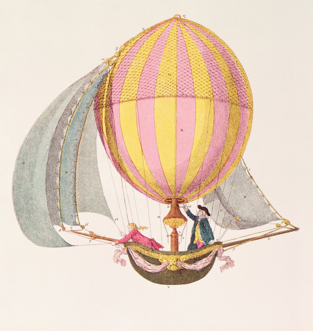 Design for en dirigible, fransk, ca. 1785 av French School