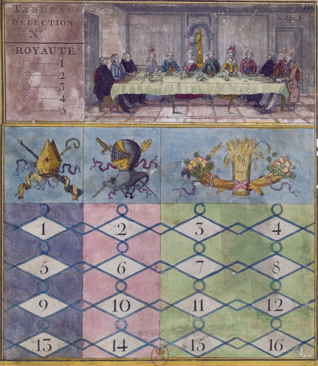 Dobbelt representasjon gitt til tredjestanden av generalstandene, 17. desember 1788 av French School