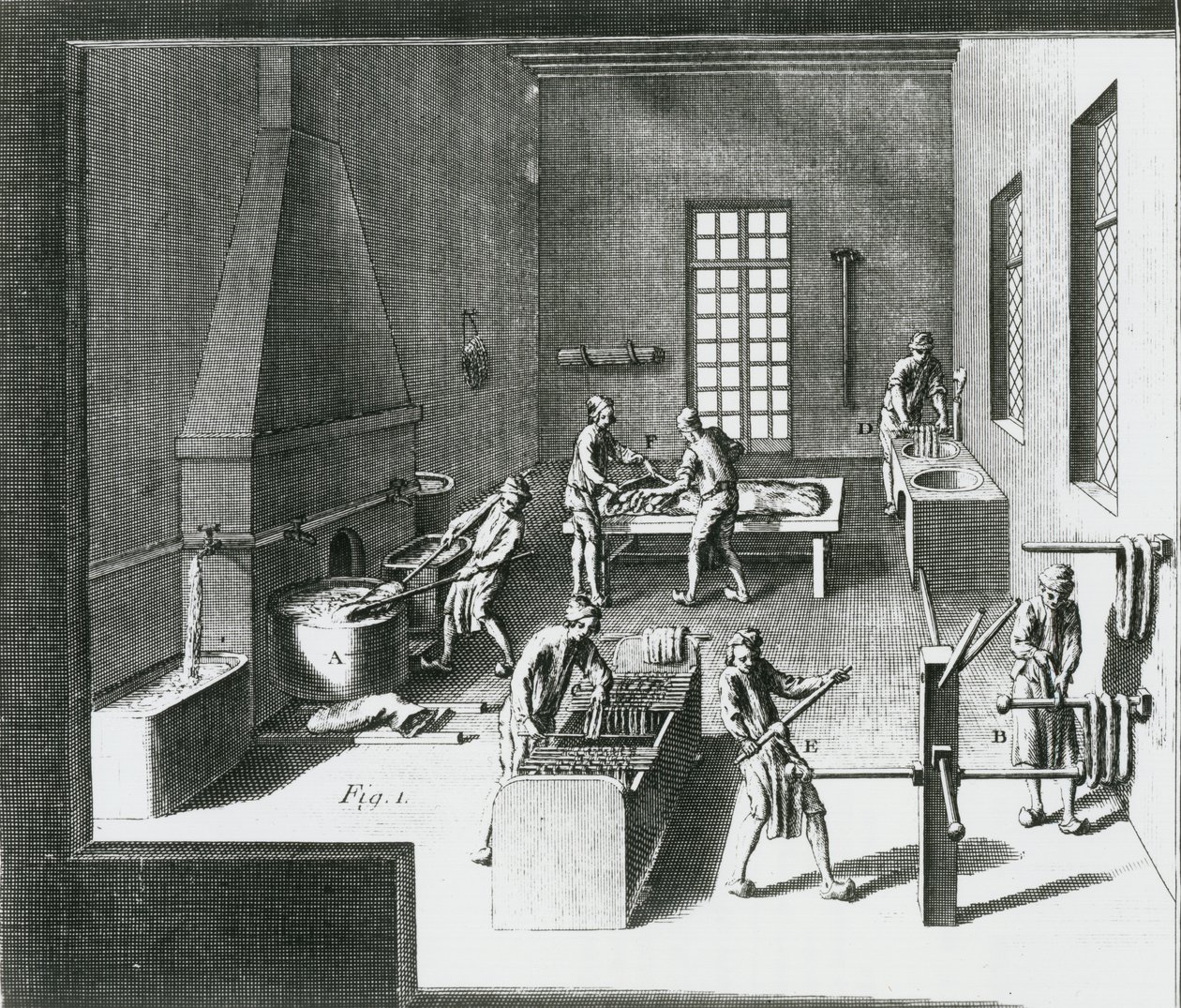 Dying silketråder, illustrasjon fra Encyclopedia of Denis Diderot (1713-84) 1751-72 av French School