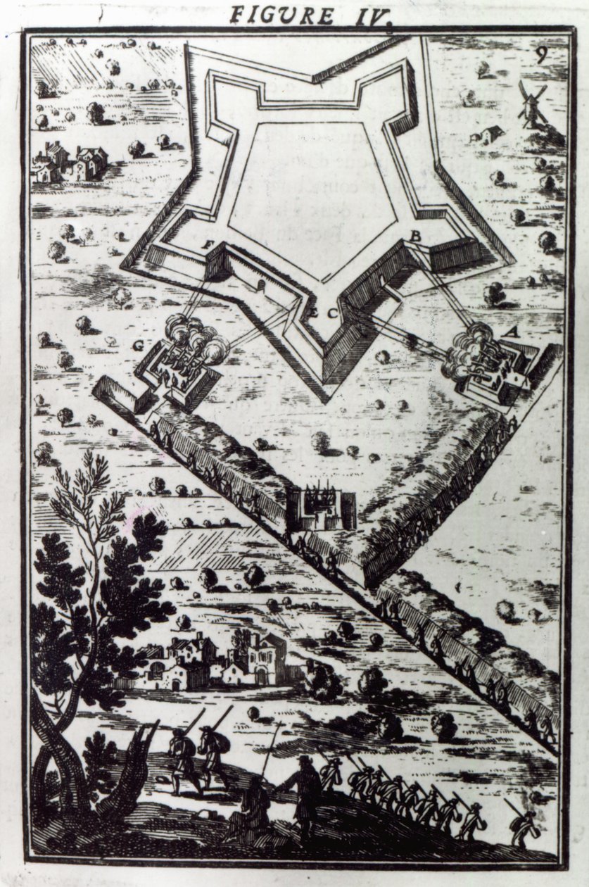 Figur IV, fra 'Les Travaux de Mars, ou L'Art de la Guerre' av AM Mallet, 1684 av French School