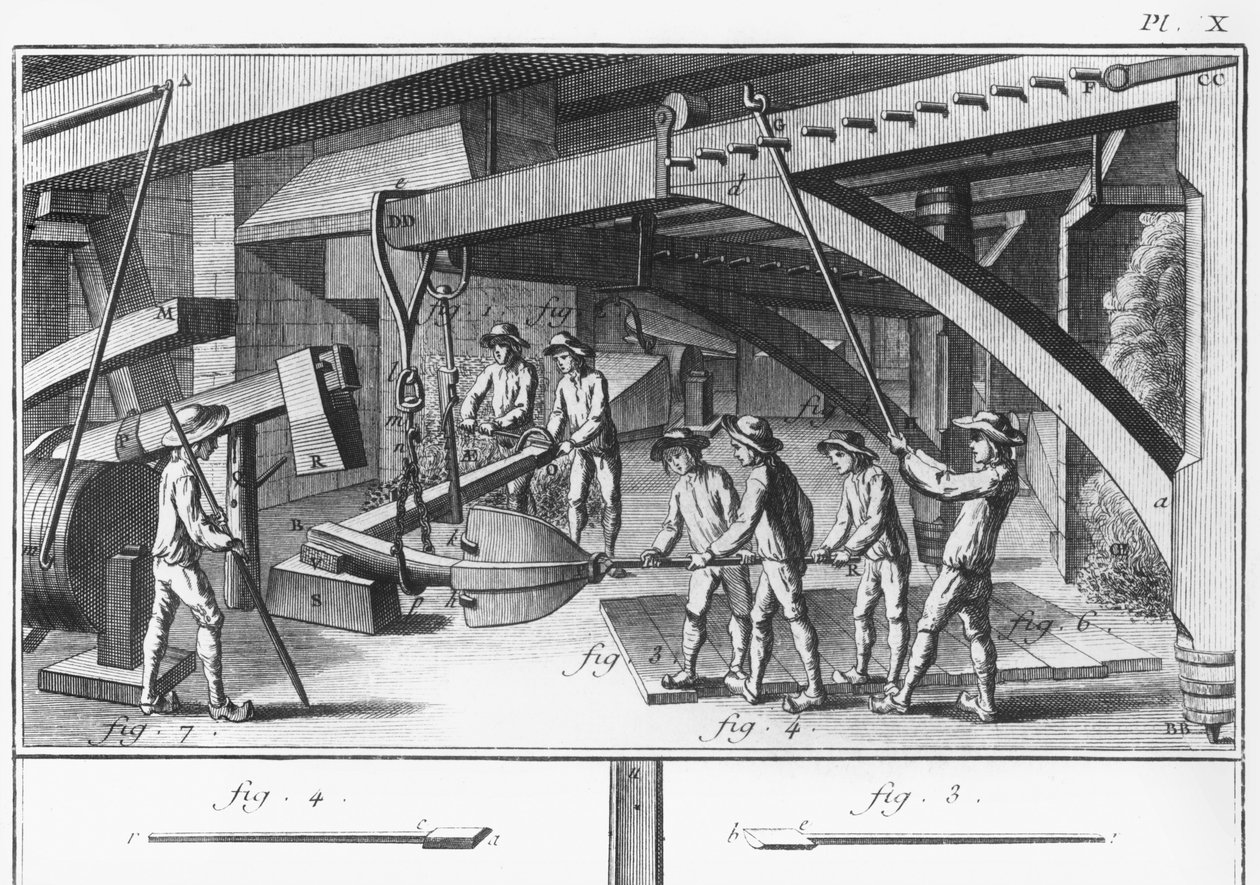Forging et anker, fra 