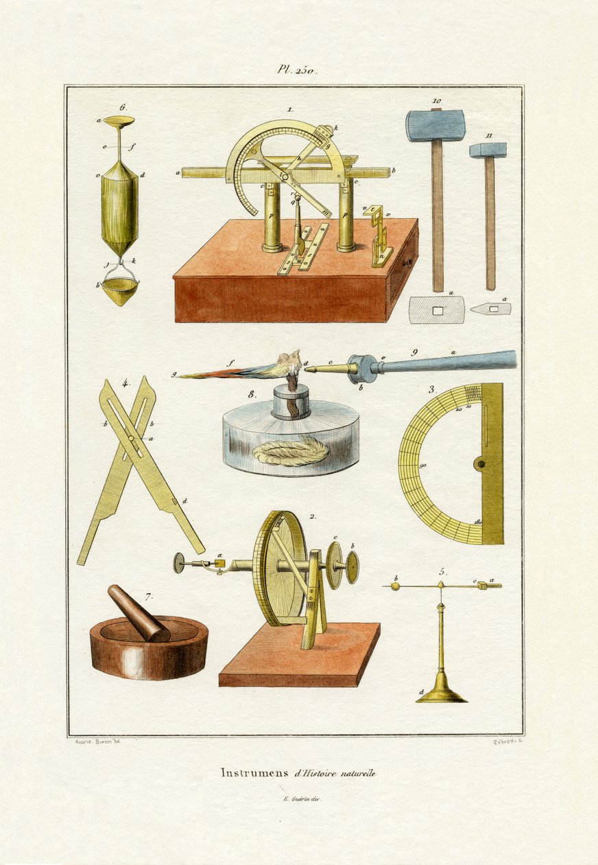 Instrumenter, 1833-39 av French School