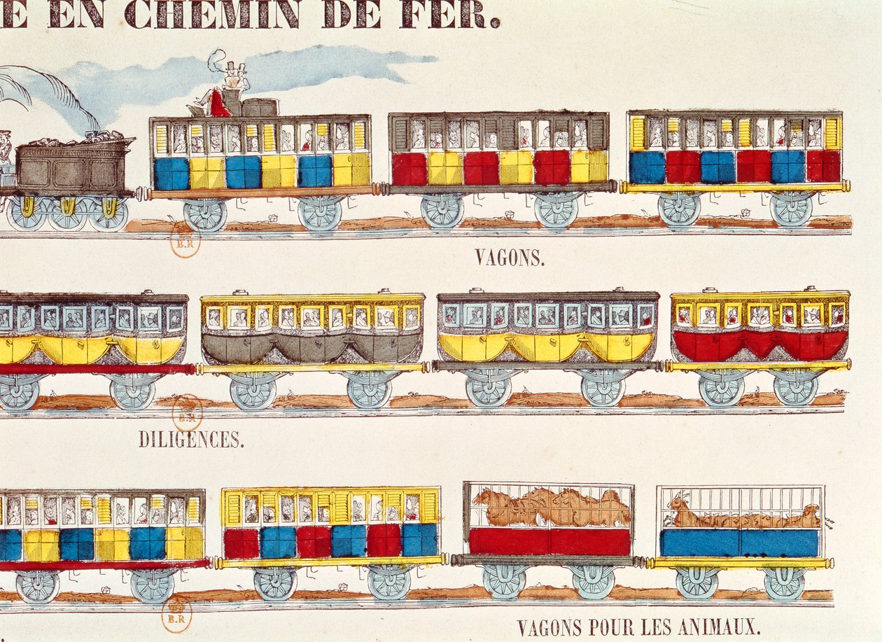 Jernbanereise i 1845 (detalj) (se også 178907) av French School