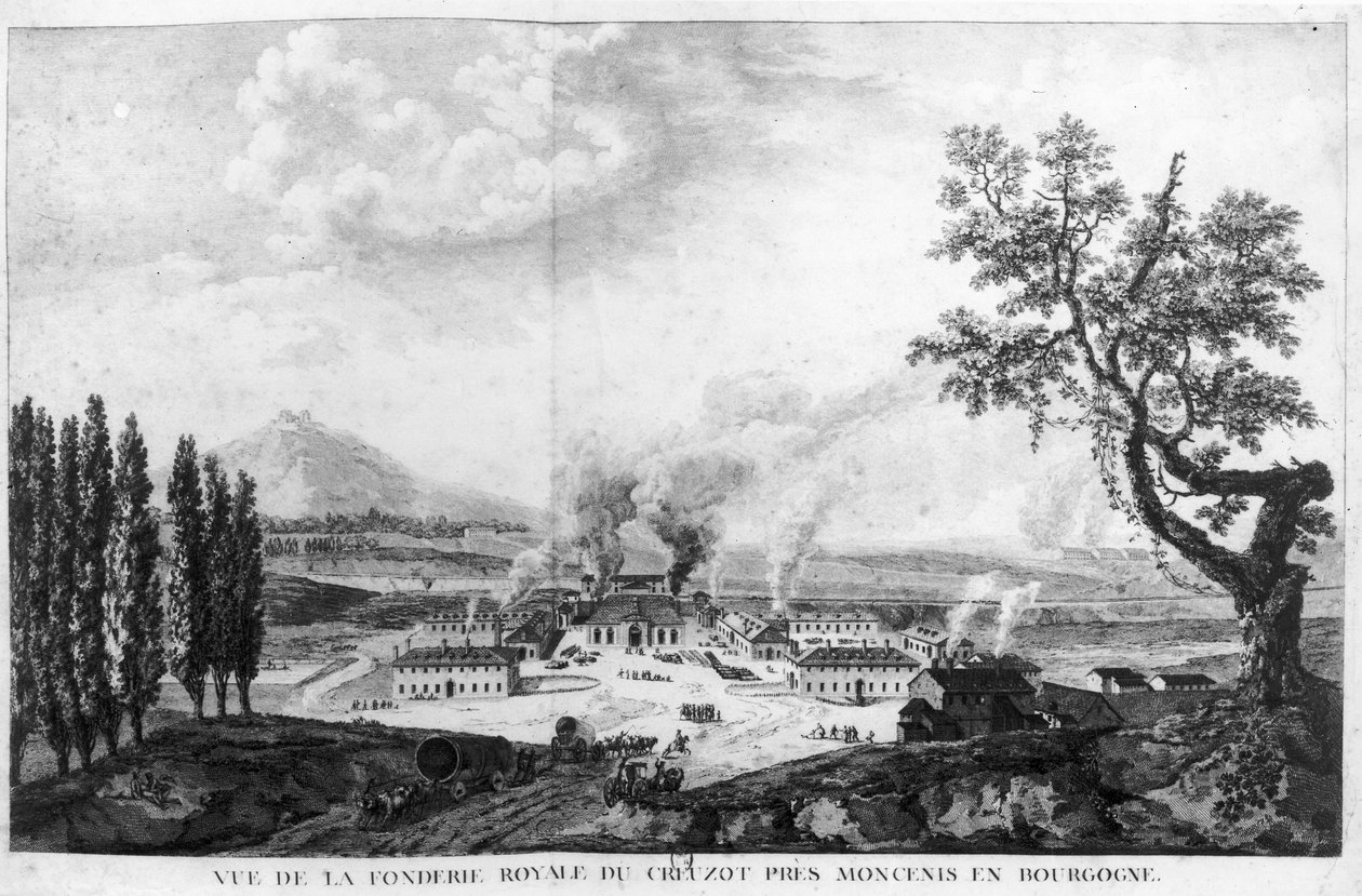 Royal Foundry på Le Creusot i 1787 av French School