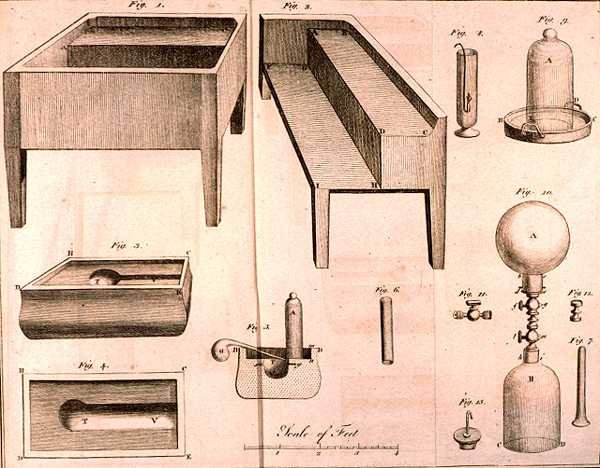 Vitenskapelig utstyr, fra The Elements of Chemistry av Antoine Laurent de Lavoisier (1743-94) gravert av D.Lizars, 1796 av French School
