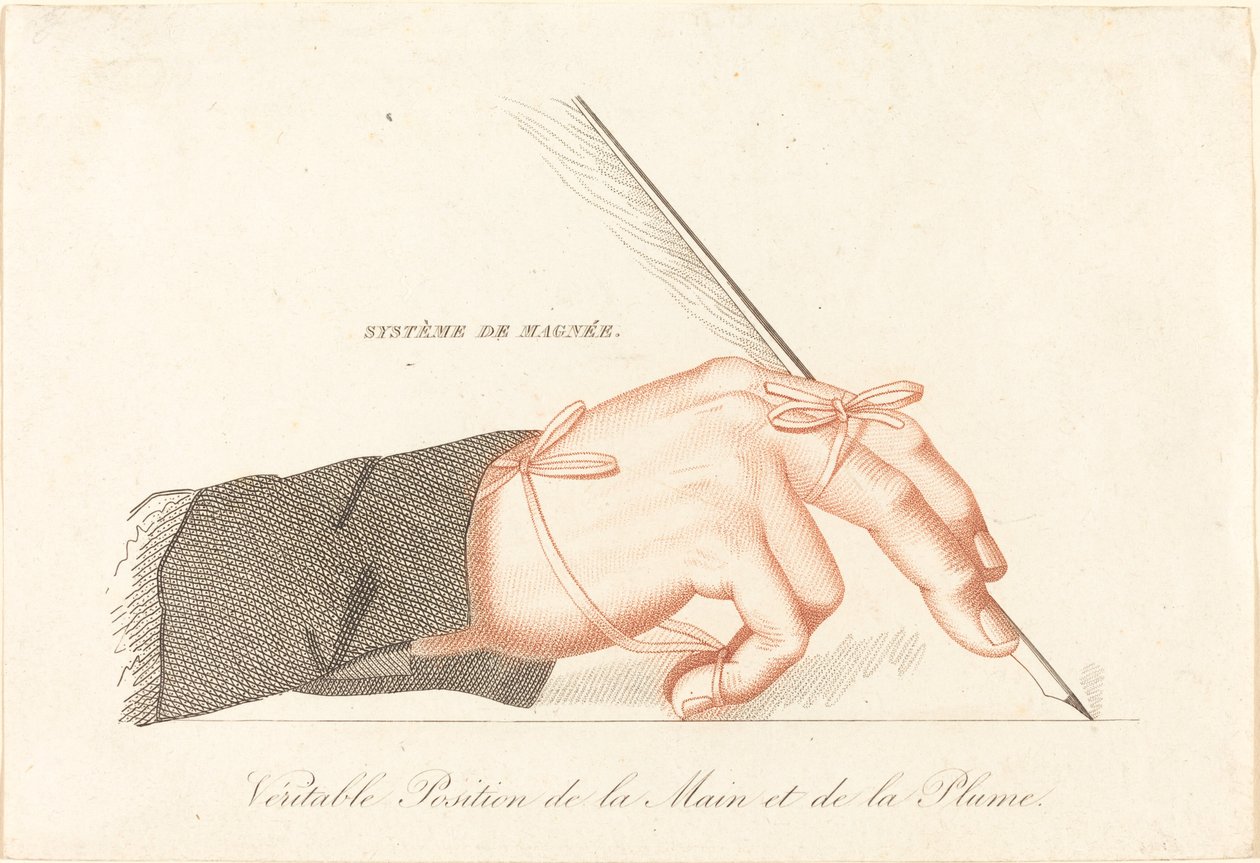 Kopi av "Magnée System - True Position of the Hand and the Pen" fra François Magnées "The Perfect Calligrapher, or Method for Teaching Yourself to Write in a Few Lessons" av French 19th Century