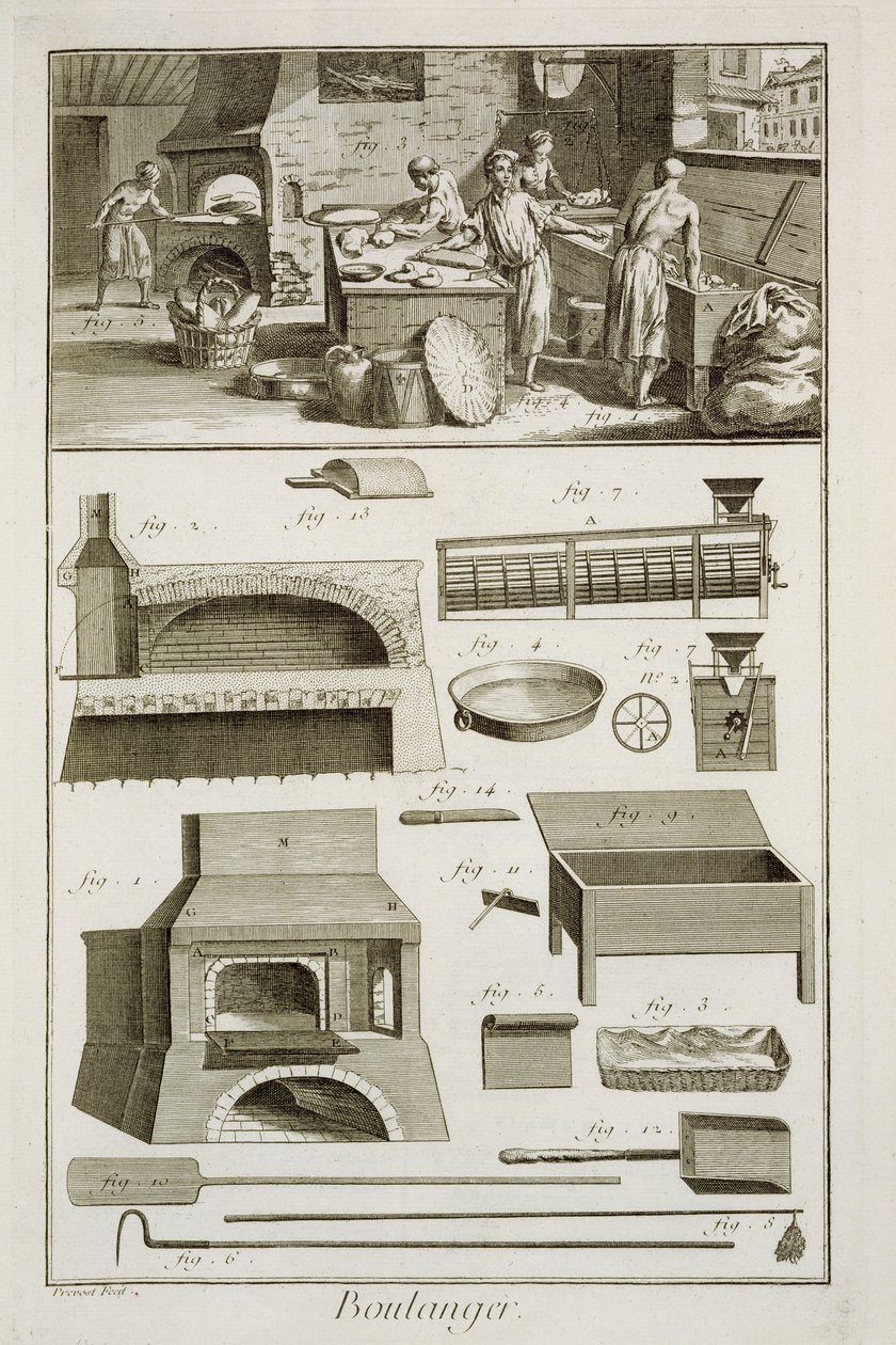 Et bakeri og bakeutstyr, fra Encyclopedie des Sciences et Metiers av Denis Diderot (1713-84) utgitt ca. 1770 av French School