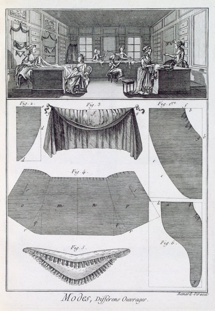 En motebutikk fra Encyclopedie des Sciences et Metiers av Denis Diderot (1713-84) utgitt ca. 1770 av French School