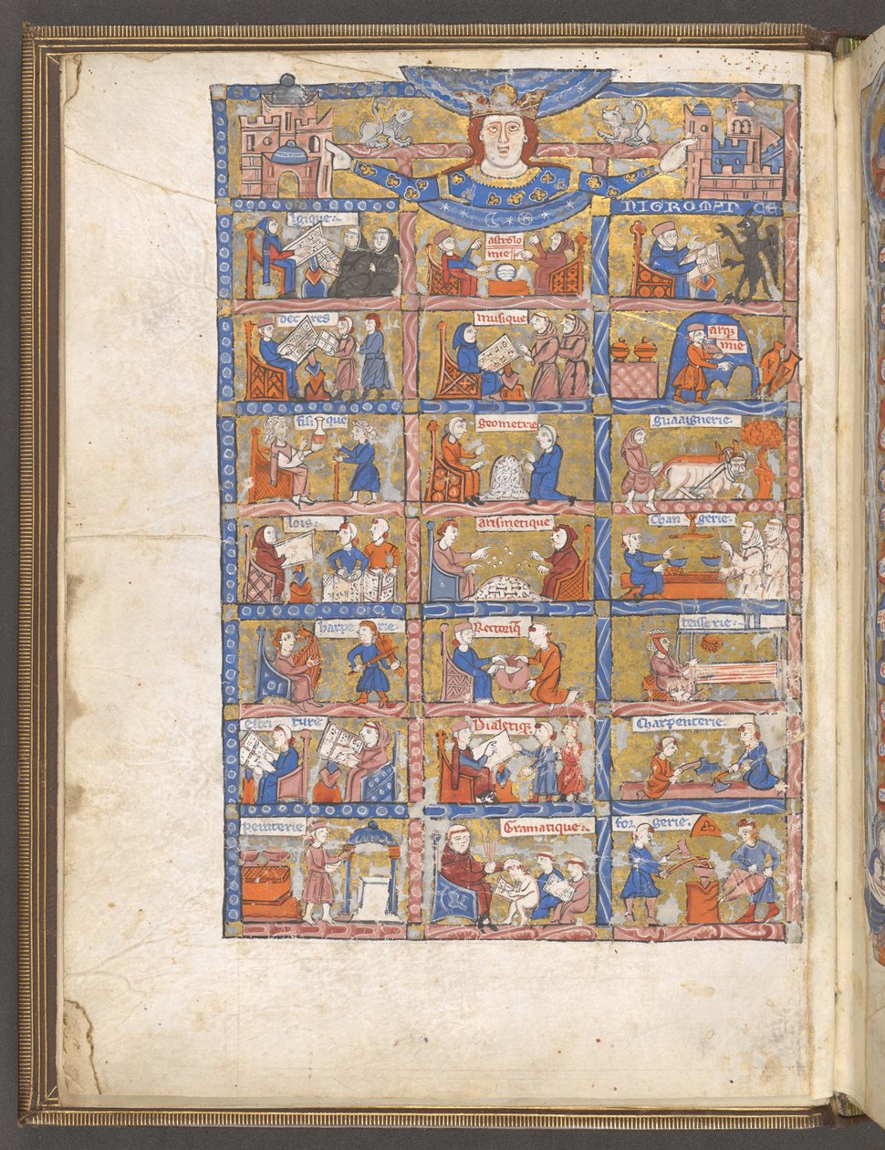 En helsides miniatyr av kunst og vitenskap fra Li Livres dou Tresor av Brunetto Latini av French School