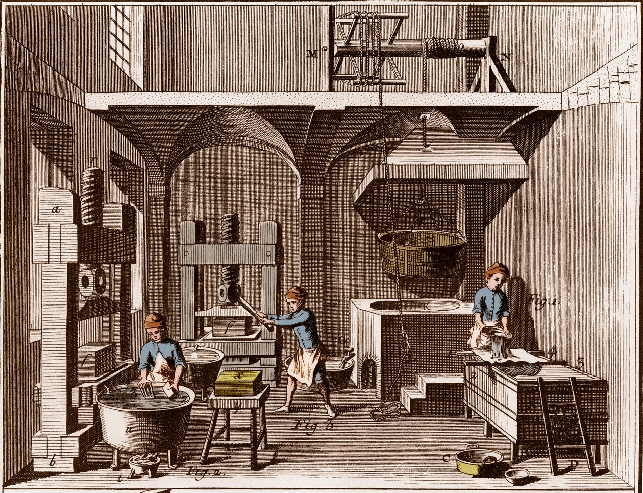 En papirfabrikk - Skrivesaker: Collage - "" The Great Encyclopedia, eller Dictionnaire Raisonne des Sciences, des Arts et des Metiers" (Encyclopedia or Dictionary of the Sciences, Arts and Professions) av Denis Diderot (1713-1784) og Jean d