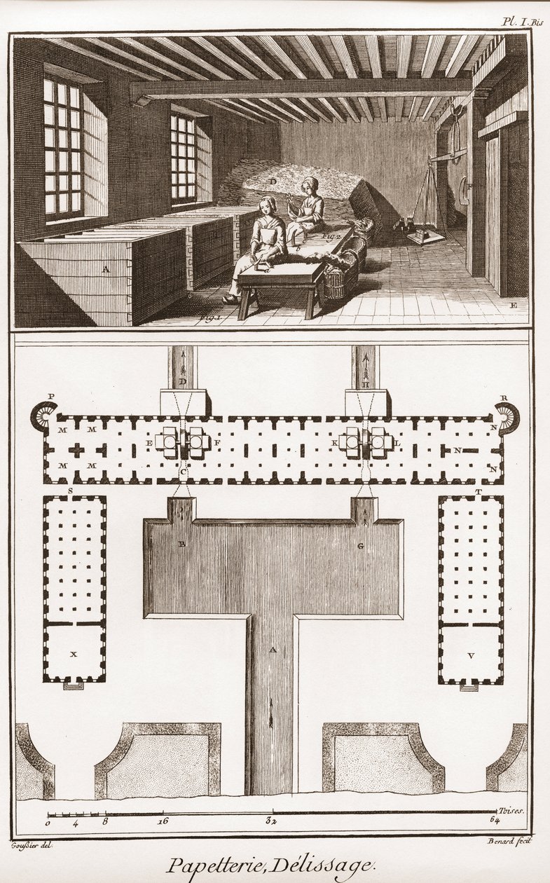 En papirfabrikk - Skrivesaker: Delissage - "" The Great Encyclopedia, eller Dictionnaire Raisonne des Sciences, des Arts et des Metiers" (Encyclopedia or Dictionary of the Sciences, Arts and Professions) av Denis Diderot (1713-1784) og Jean d