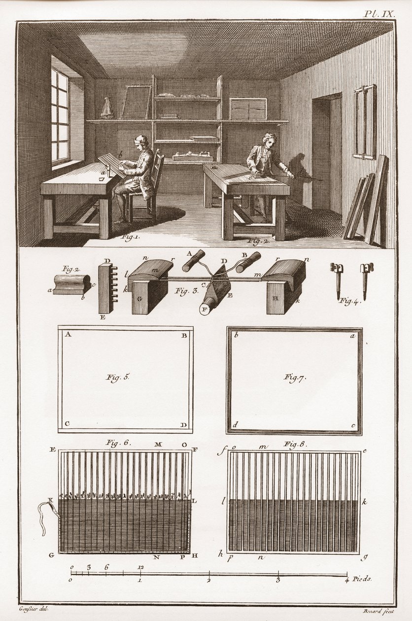 En papirfabrikk - Skrivesaker: Formell - "" The Great Encyclopedia, eller Dictionnaire Raisonne des Sciences, des Arts et des Metiers" (Encyclopedia or Dictionary of the Sciences, Arts and Professions) av Denis Diderot (1713-1784) og Jean d