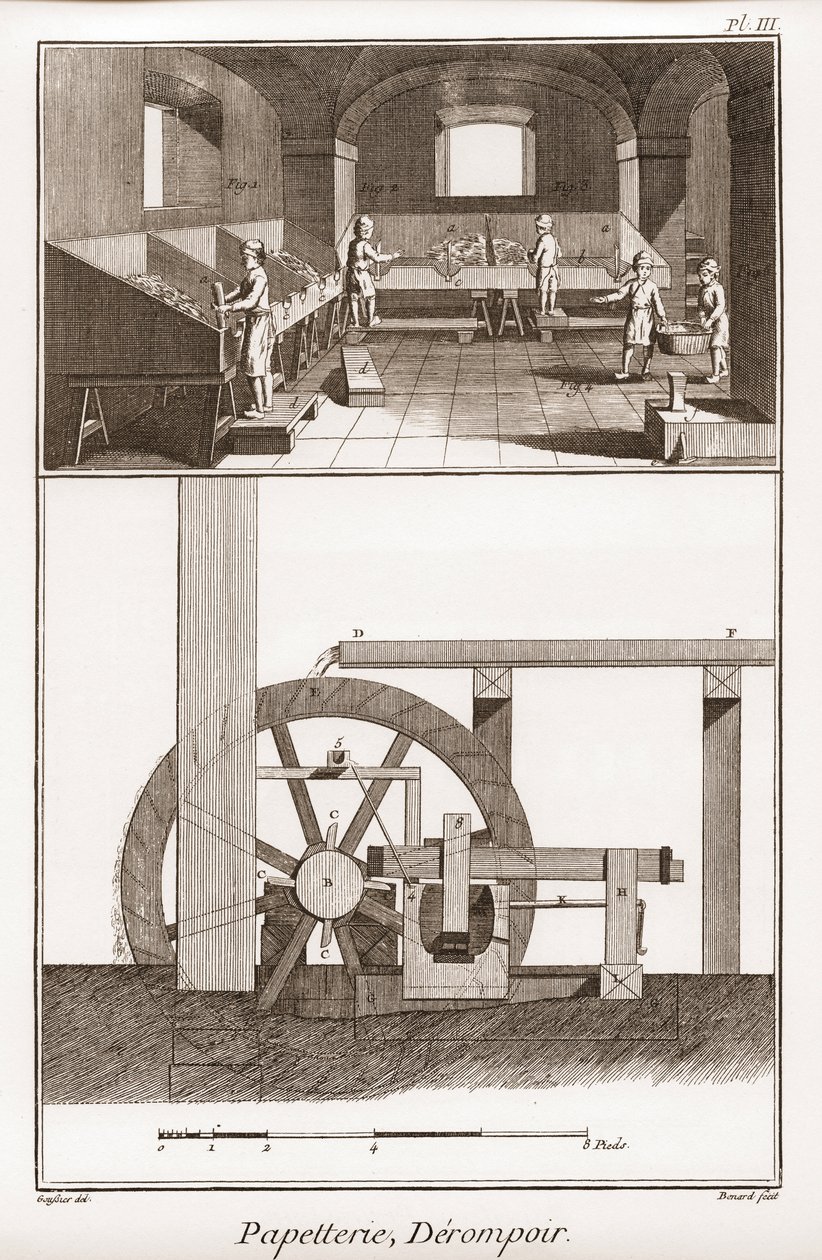 En papirfabrikk - Skrivesaker: derompoir - "" The Great Encyclopedia, eller Dictionnaire Raisonne des Sciences, des Arts et des Metiers"" (Encyclopedia or Dictionary of the Sciences, Arts and Professions) av Denis Diderot (1713-1784) og Jean d. 