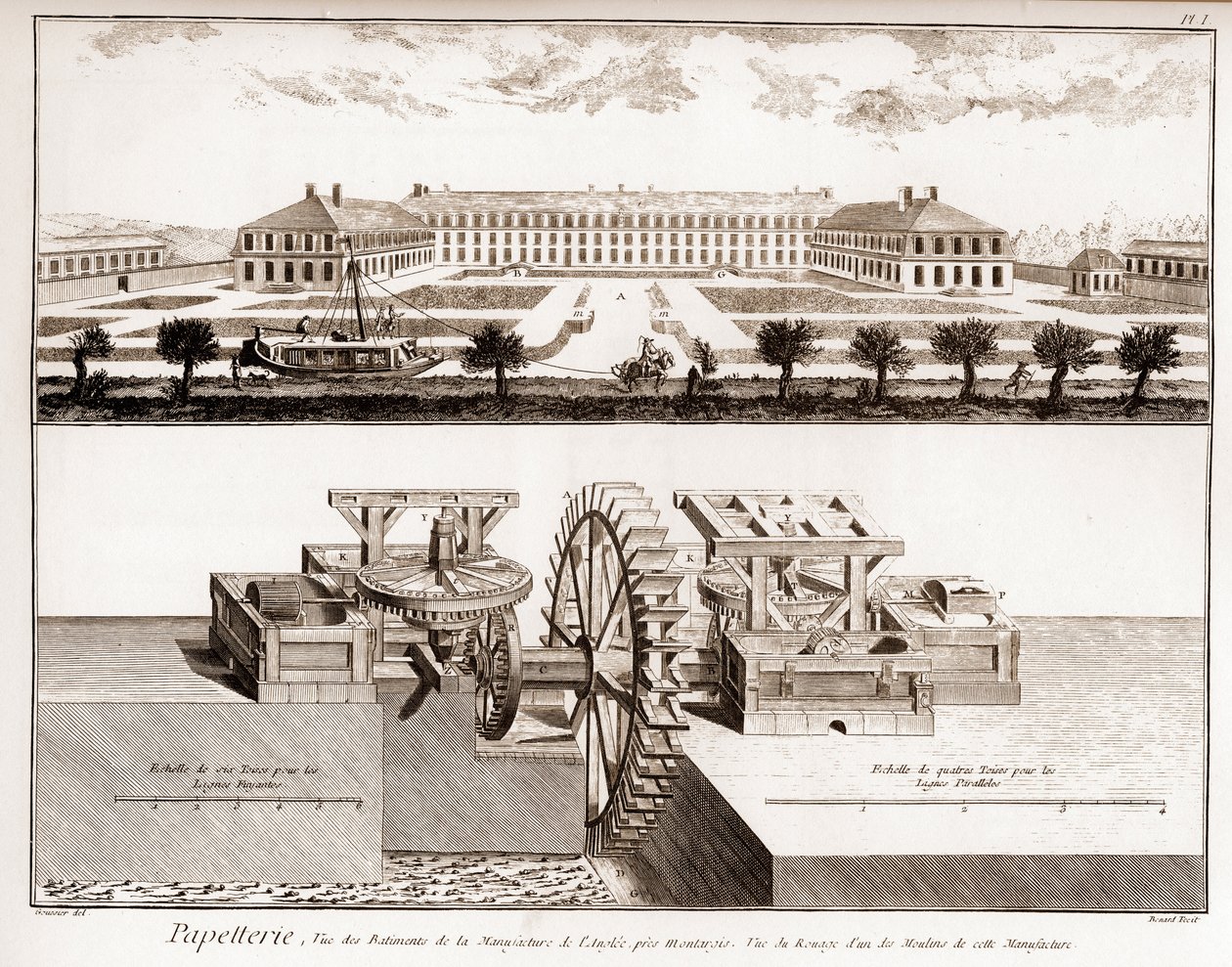 En papirfabrikk - Skrivesaker: utsikt over bygningene til produksjonen av anglee nær Montargis - Utsikt over tannhjulet til en av fabrikkene til denne produksjonen - "" The Grande Encyclopedie, ou Dictionnaire Raisonne des Sciences, des Arts et des Metiers av French School